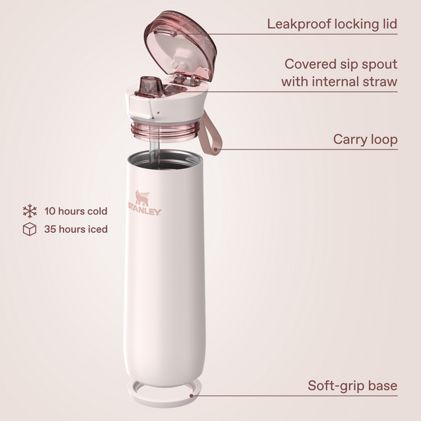 THE FLOWSTATE™ SPRING BOTTLE